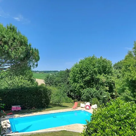 Maison De Charme
